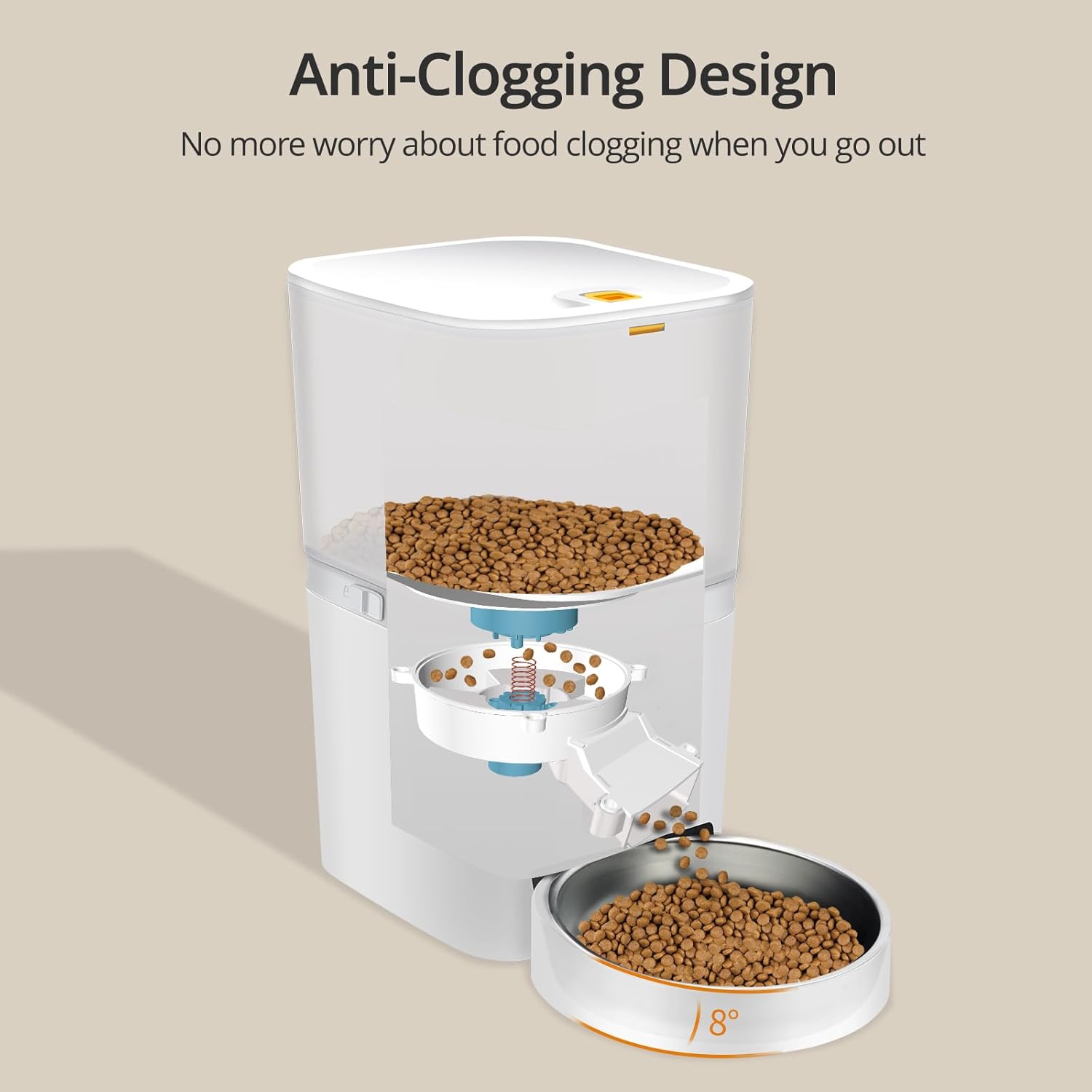 Anti-clogging design of pet feeder