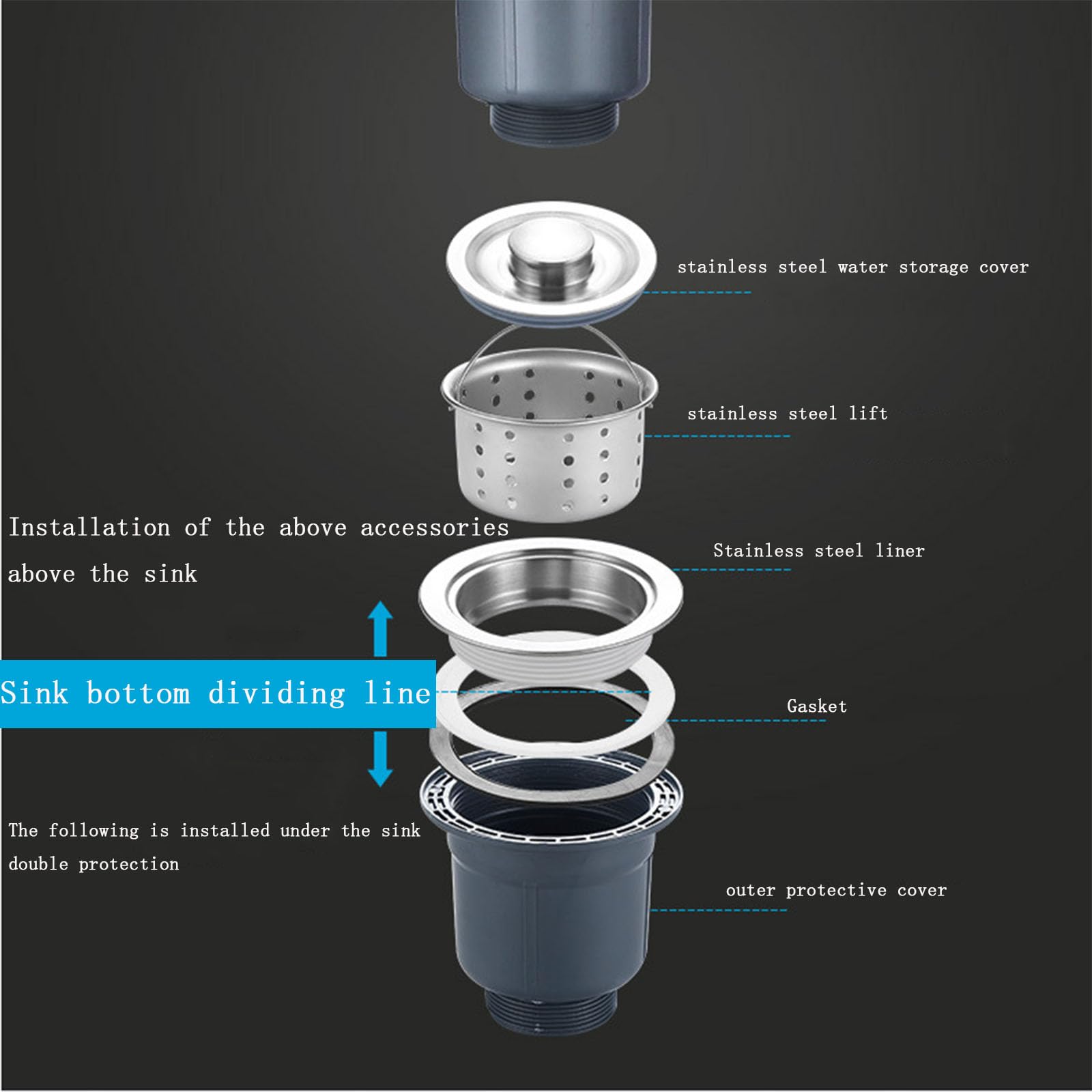 Fregadero profundo de una sola taza, fregadero de cocina de acero inoxidable con colador de drenaje rápido para caravana, remolque de viaje