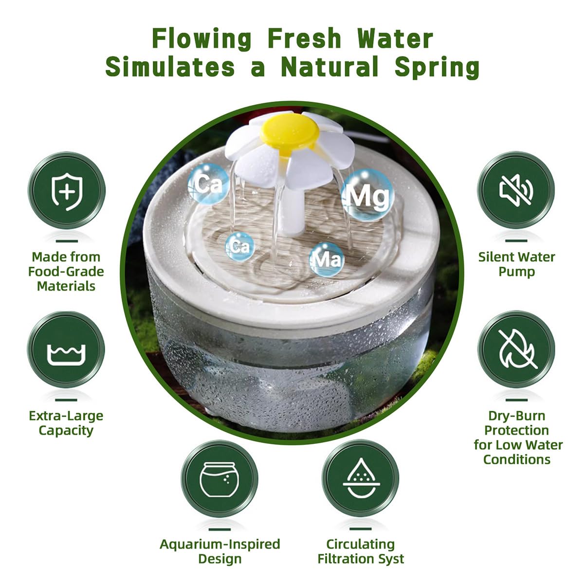 Bird Bath for Indoor Parrots - Circulating Filter Fountain Cage Birdbath for Lovebirds Conures Finches Parakeets Cockatiels Small Medium Feathered Pet - Shower Accessories & Cleaning Supplies (Clear) 2