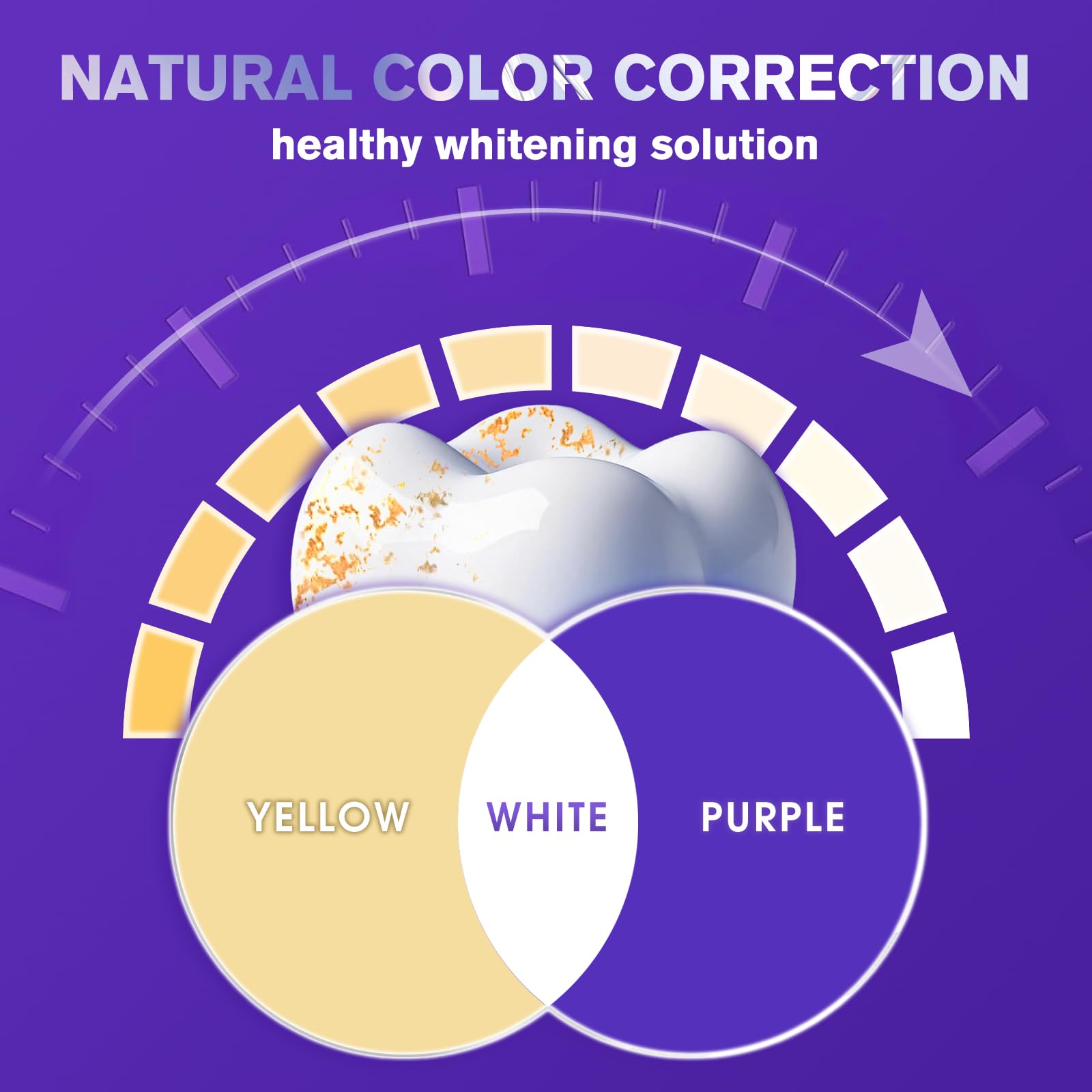 Purple Teeth whitening strips-14 Treatments- whitening Strips-Purple Teeth Whitening kit-Enamel Safe & Low-Sensitivity-with，Peroxide-Free - 3