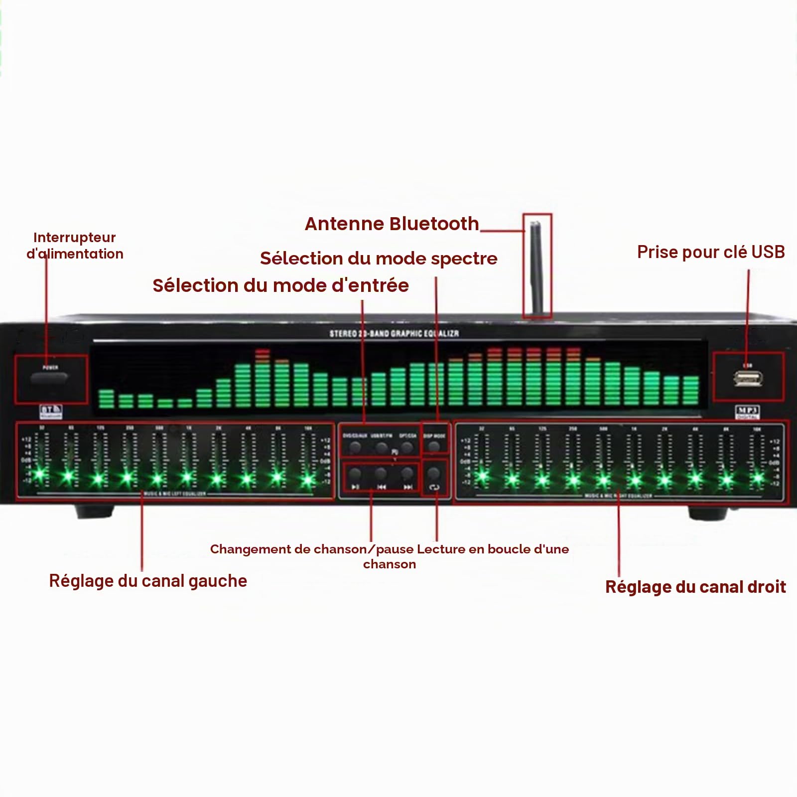 Égaliseur numérique à 31 bandes – Égaliseur graphique audio stéréo avec analyseur de spectre LED et réduction du bruit, avec 12 modes de rythme pour studios d'enregistrement