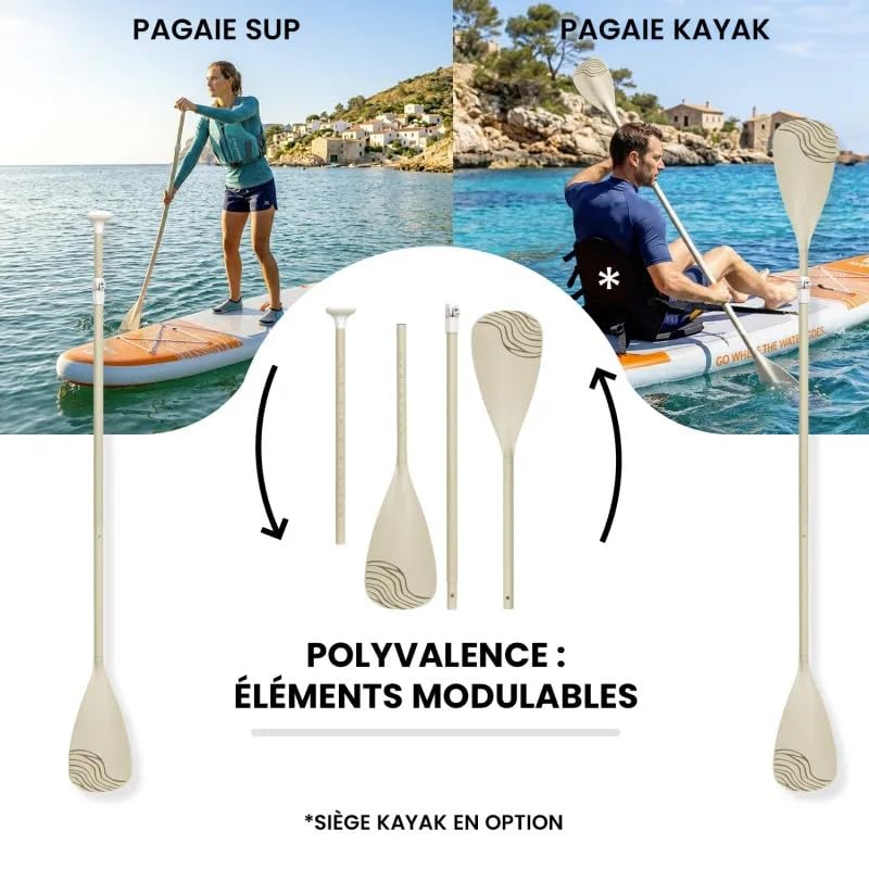 Aufblasbares Paddle Airgliss 11.0 für bis zu 2 Personen (max. 170 kg) | Erwachsene und Kinder | stabil und hochwertig | komplett mit allem Zubehör: Paddel, Schwelle, Tasche, Flügel, Leine