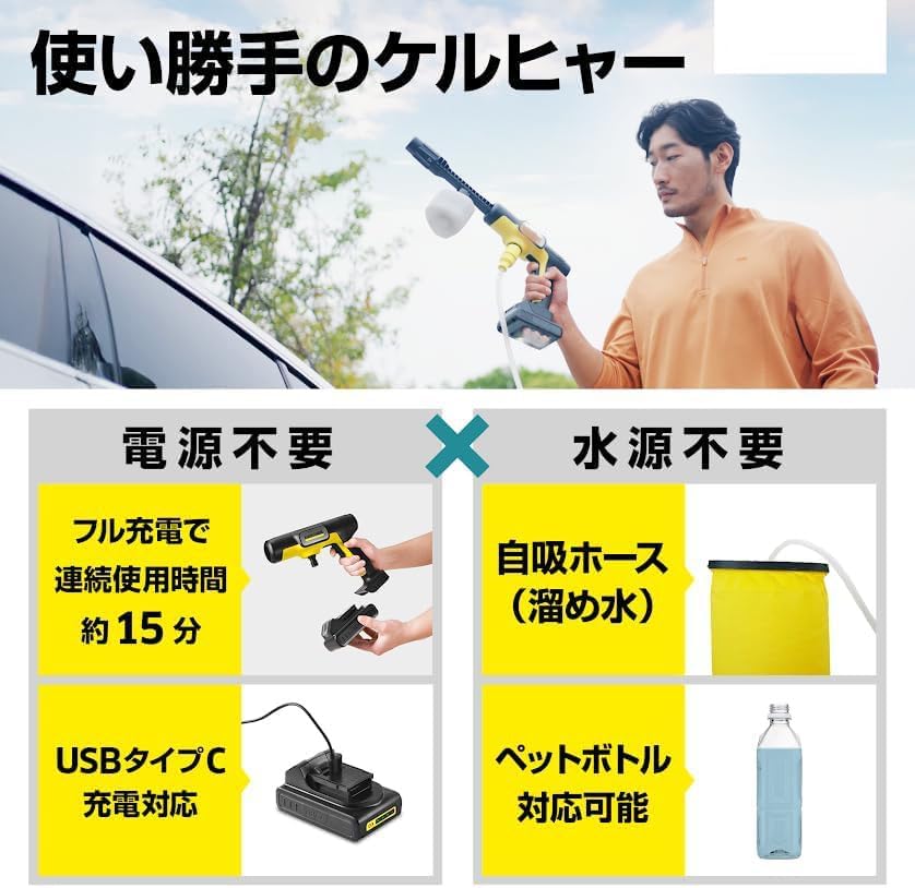 Amazon | コードレス高圧洗浄機 OC 5 Handy CB USB-C充電式(10W以上