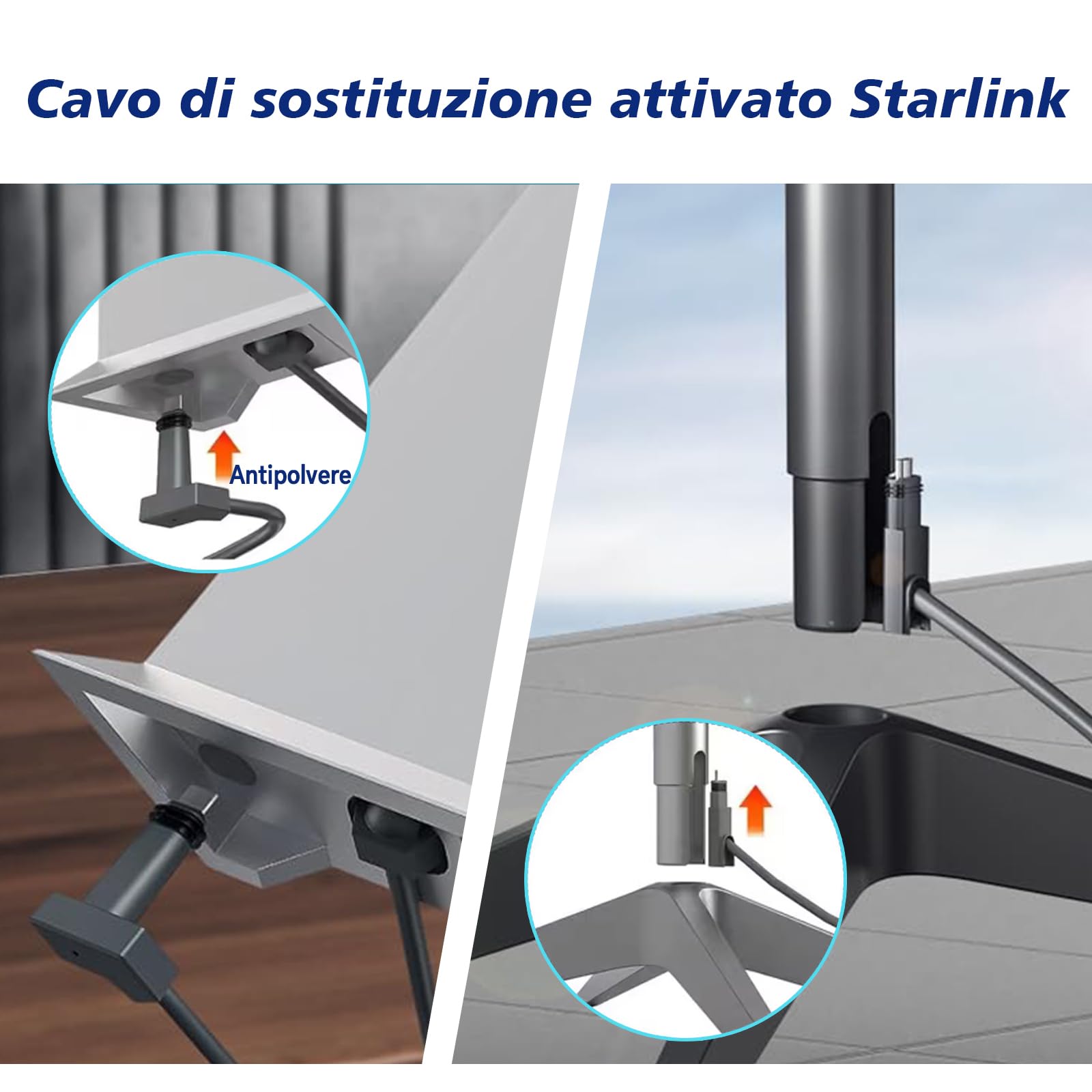Starlink Gen2 Cavo di ricambio Starlink da 10 m 32,8 FT Starlink ad alta velocità 1200 Mbps impermeabile Starlink rettangular Satellite V2 cavo di protezione multifunzione Starlink V2