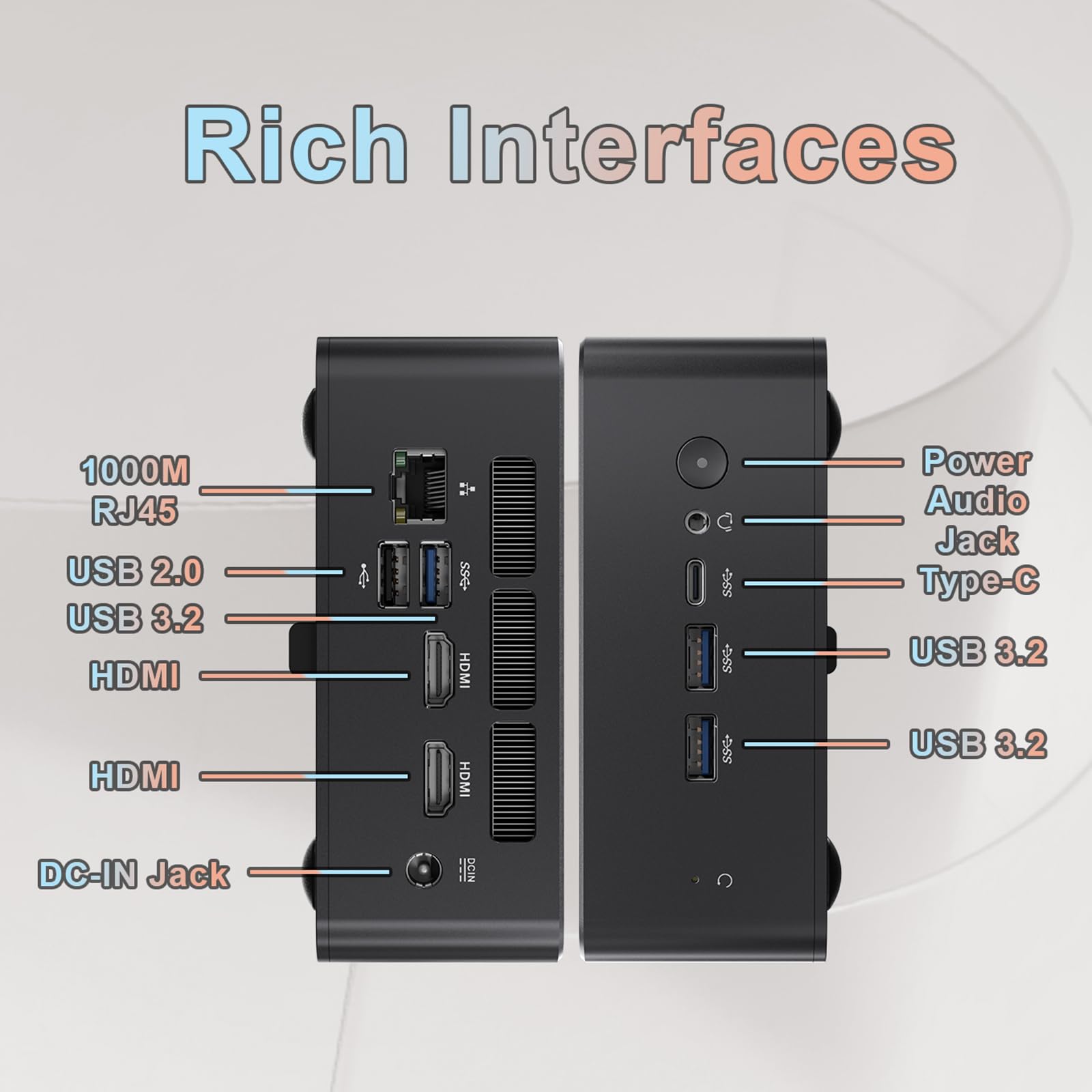 美品　MINI PC　AMD Ryzen R5 3500U 美品 MINI PC AMD Ryzen R5 3500U