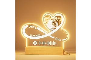 Witfox Spotify Plaque: Personalized Music and Photo Plaque