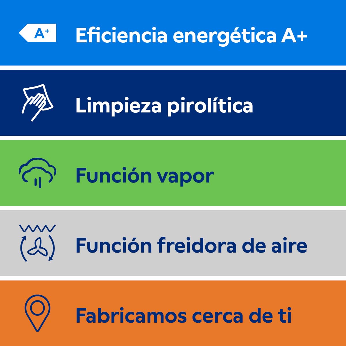 Balay – Horno con Vapor, Pirólisis, Freidora de aire, blanco, 3HD5829B3 | Lo tiene todo: autolimpieza total con Pirólisis y una forma más sana de freír.