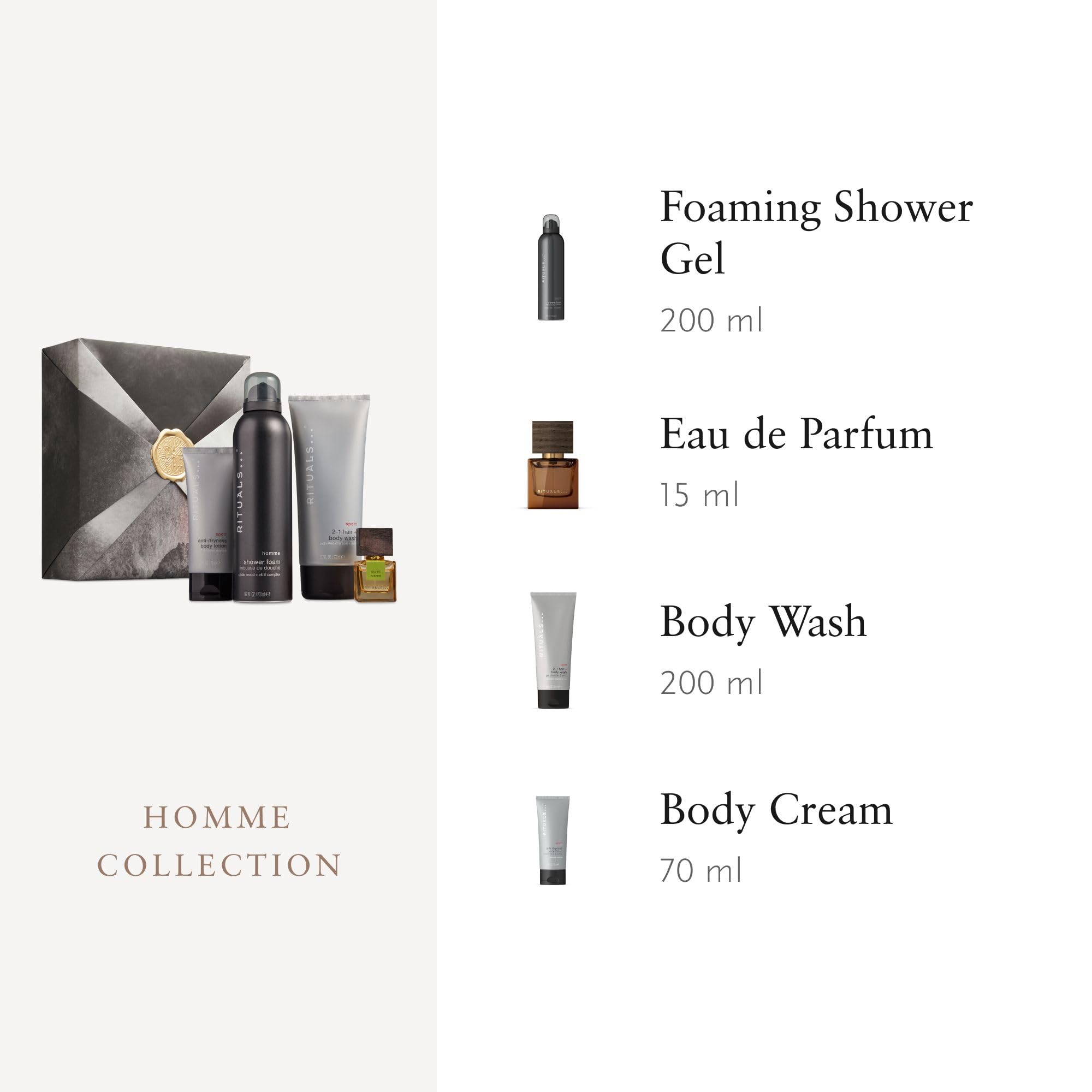 RITUALS HOMME MEDIUM SET 2023 Geschenk-Set M (Body Lotion 70ml + Shampoo & Body Wash 200ml + L'Essentiel Eau de Parfum 15ml + Shower Foam 200ml)