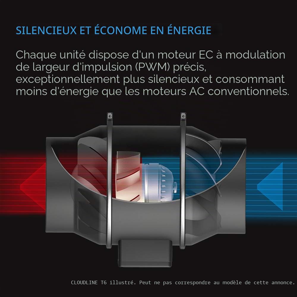 AC Infinity CLOUDLINE S4 Ventilateur silencieux avec contrôleur de vitesse de ventilation pour booster de refroidissement et tente de culture hydroponique 10,2 cm