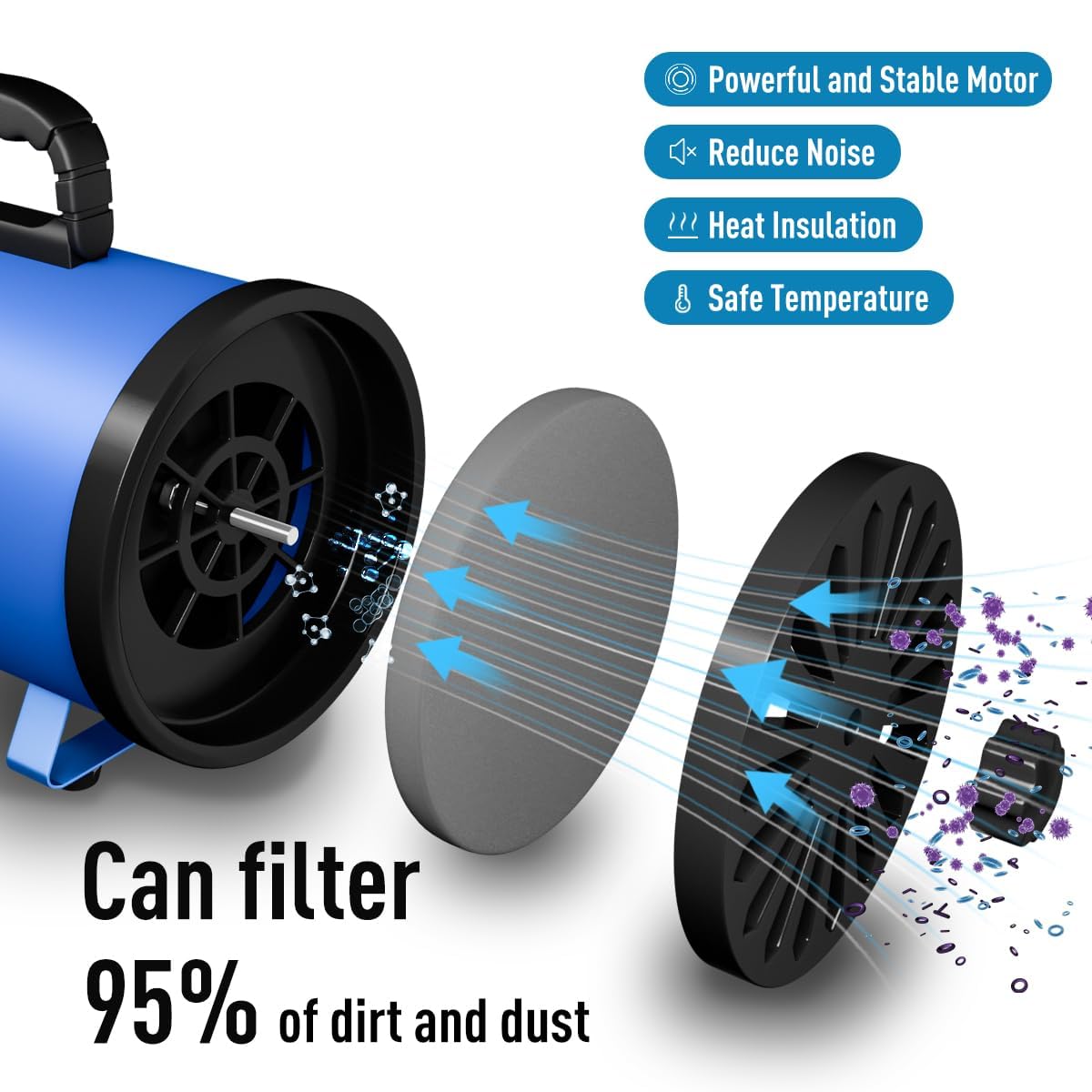 Secador de Pelo para Perros Blower Muy silencioso 4,5 CV / 3200 W Motor de Velocidad Ajustable, para el Cuidado de Perros con 4 boquillas Diferentes Manguera elástica y Cepillo de Cuidado