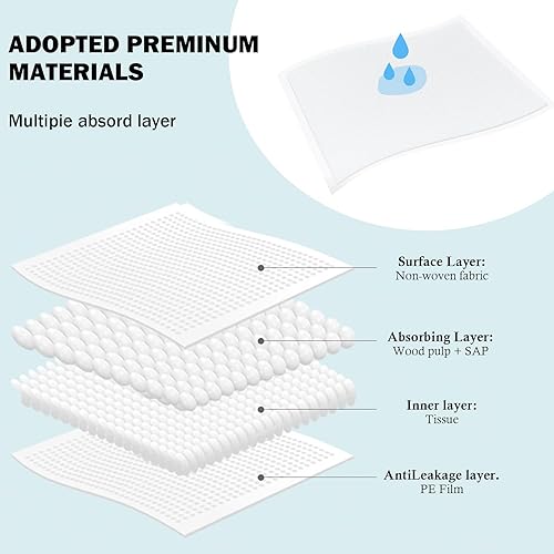 Miniatura 3 de Cambiador desechable para bebé, paquete de 50 almohadillas suaves de tela no tejida transpirable impermeable, protector de colchón portátil a prueba