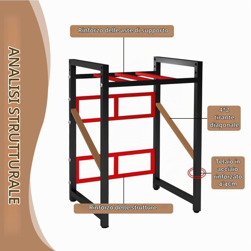 Kit Supporto per Asciugatrice Regolabile in Altezza, Mobile Porta Lavatrice e Asciugatrice a Colonna, Salvaspazio Supporto Lavatrice Asciugatrice, 4X4CM, per Bagno, Lavanderia