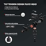 RAUBAY 70.8" Trépied vidéo professionnel avec tête de fluide, QR Plaque pour DSLR Caméscope, Max Chargement 17.6lbs, Jambe en aluminium avec épandeur à mi-niveau en métal DV-1 PRO