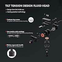 Vista 2 de RAUBAY Trípode profesional de cámara de video resistente de 70.8 pulgadas con cabezal fluido, placa QR para videocámara DSLR, carga máxima de 17.6