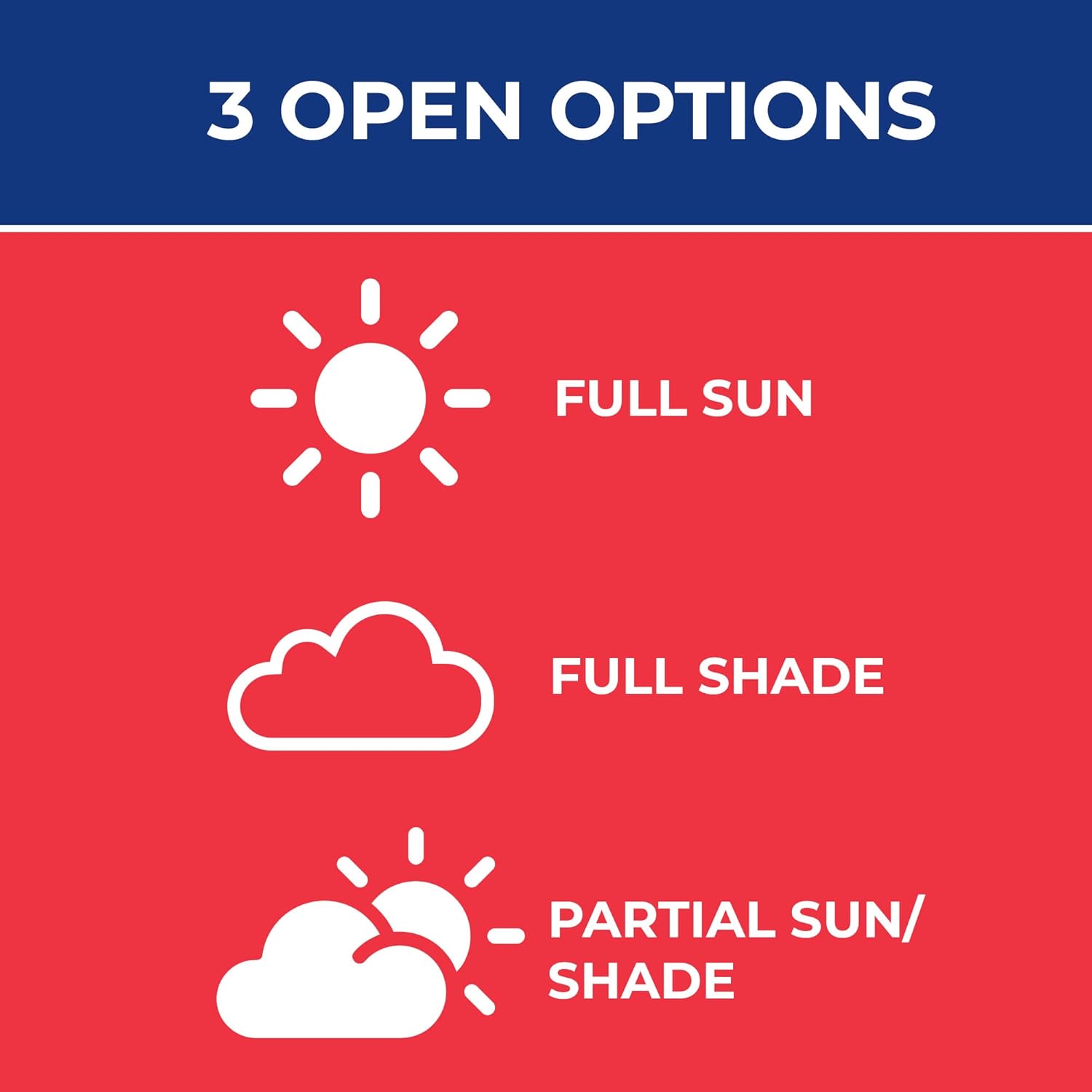 MAXXAIR SKYMAXX 00-97510 Skylight Plus Manual Lift lid with 3 Open Positions -White Interior Frame with LED Lighting