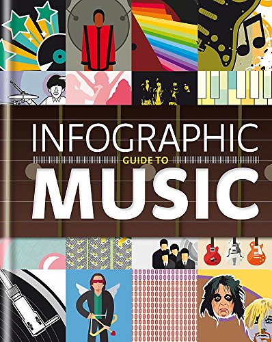 Cassell Illustrated Infographic Guide To Music