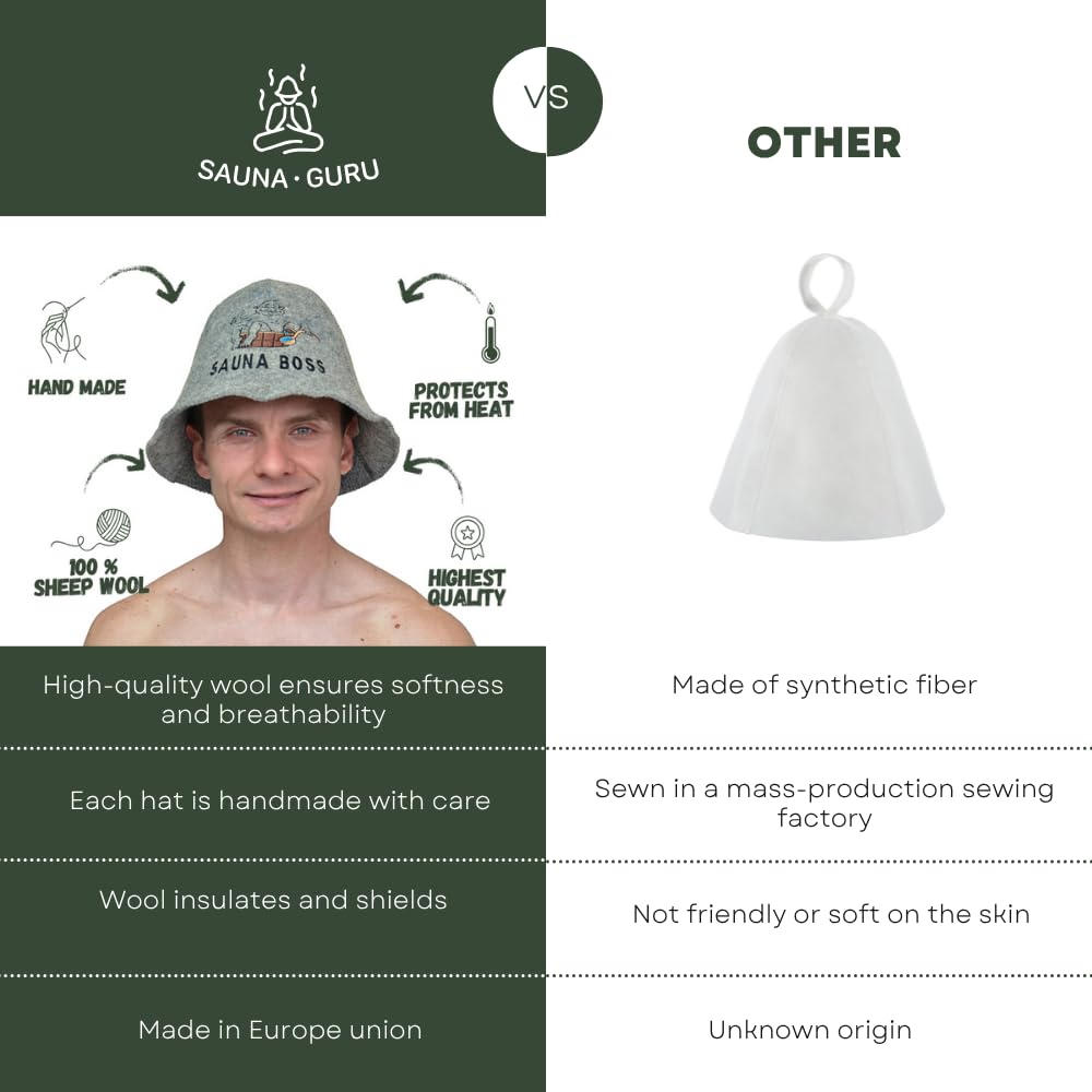 Sauna Boss - Gorro de sauna gris, 100 % lana orgánica para la bania rusa, protege tu cabeza del calor, guía electrónica de sauna inglesa incluida, con bordado
