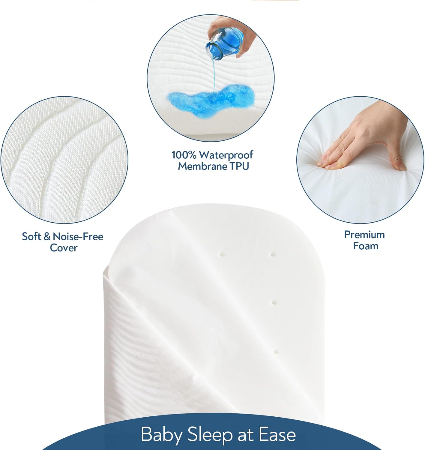 Multiple Sizes(19 Sizes), Baby Bassinet Mattress Topper (15" x 30"), Waterproof Oval Replacement Pad with Removable & Washable Mattress Cover