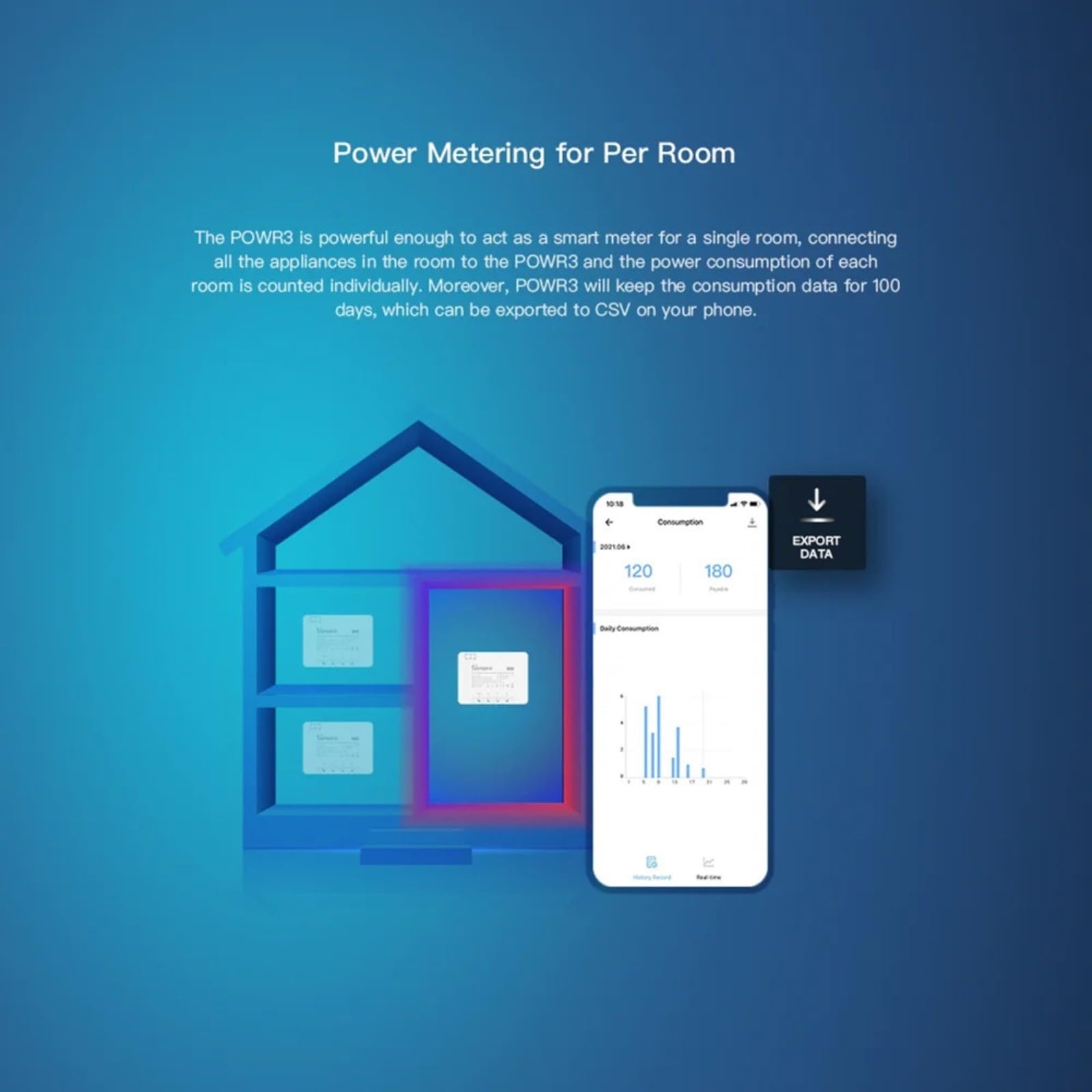 Interruptor de luz WiFi inteligente, interruptor de relé inalámbrico, módulo de bricolaje con medición de potencia para Alexa y para ewelink control remoto de control de voz para acceso a