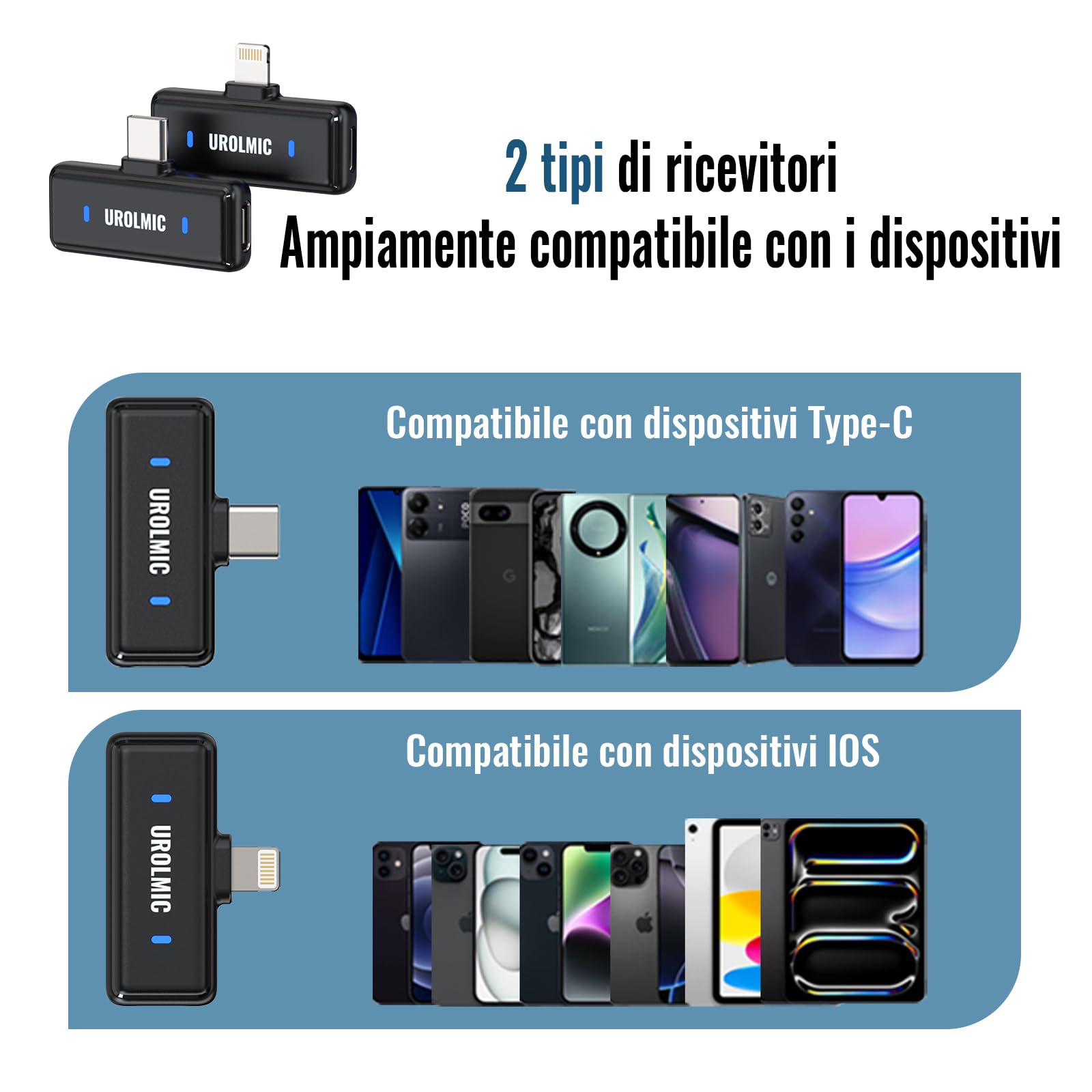 Microfono Lavalier Wireless iOS Android con Riduzione Rumore | 45H Autonomia, Custodia con Display Digitale, Trasmissione 50M per Vlog, TikTok, Streaming e Registrazione
