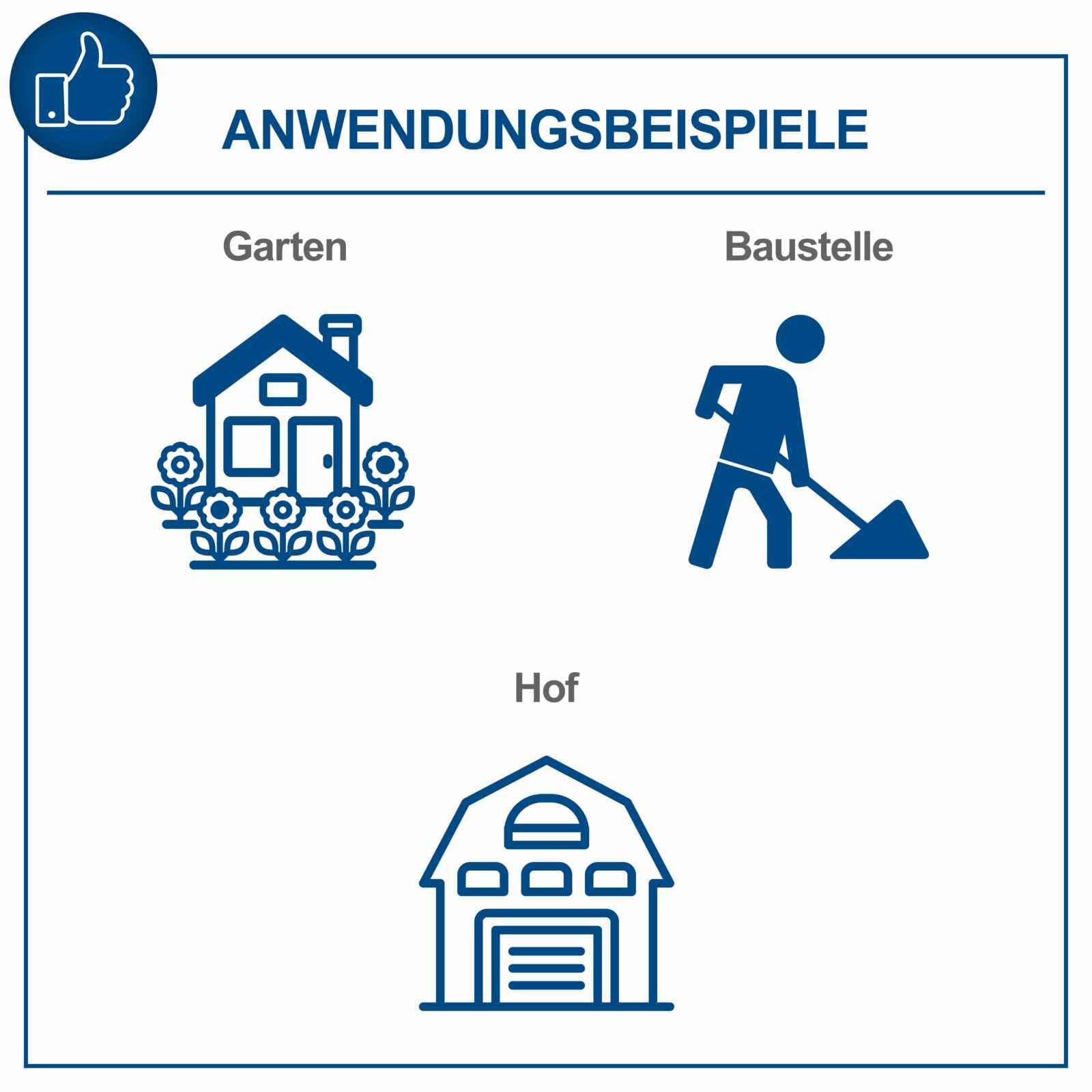 Scheppach Betonmischer MIX125 | 550 W Leistung | 230 V Spannung | 125L Fassungsvermögen