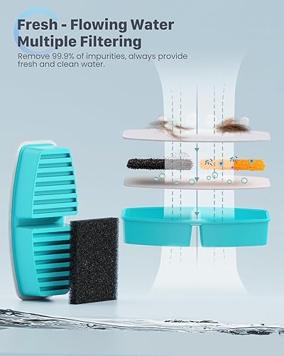 Miniatura 9 de Fuente de agua inalámbrica para gatos fuente de acero inoxidable para mascotas, dispensador automático de agua inalámbrico en interiores, botella de