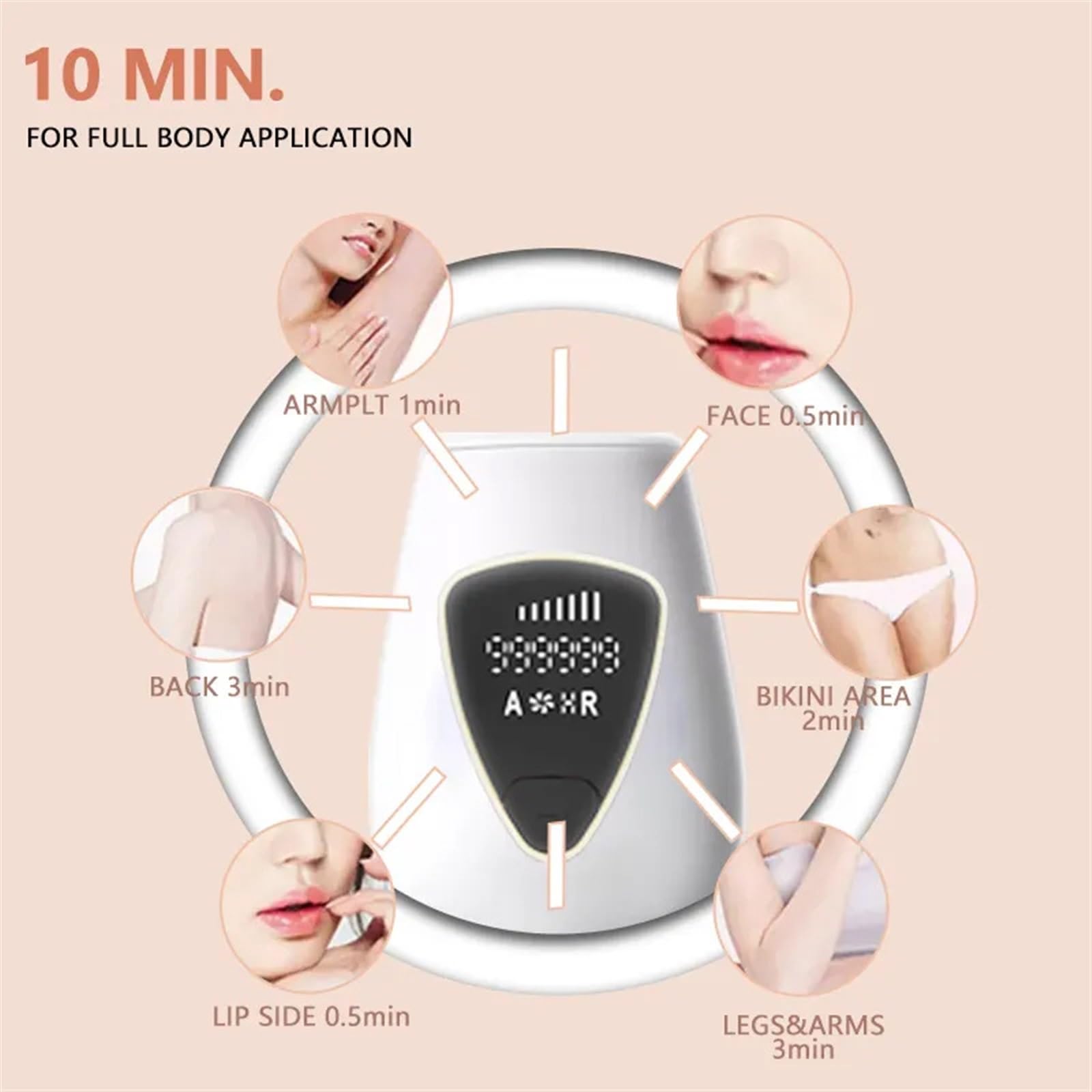 SUABON La depilación láser para Mujeres y Hombres Depilación láser indolora 999999 Flashes Depilación casera para Rostro y Cuerpo (Color : A)