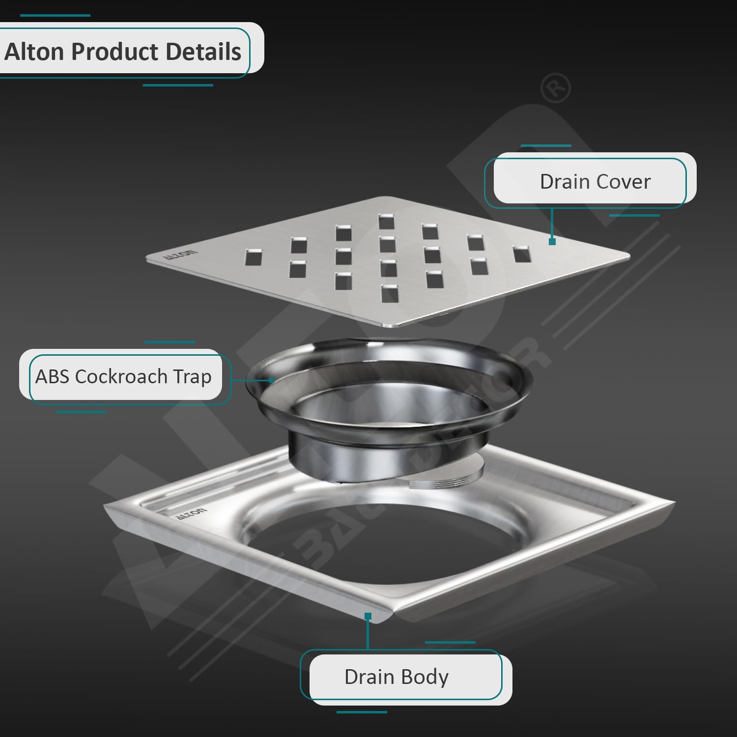 Alton SS-304 Bathroom Grating - Pest Control -3