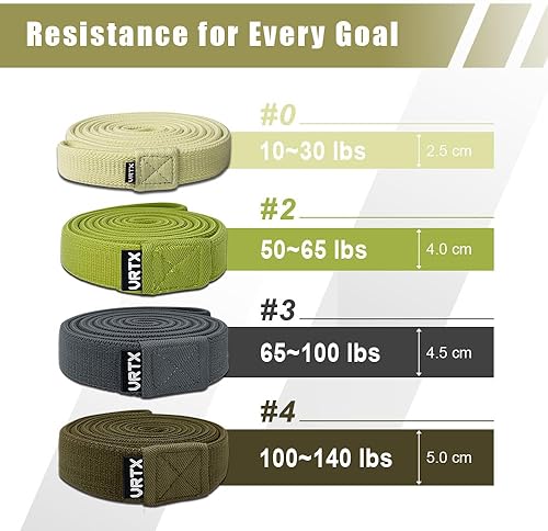 Miniatura 6 de VRTX Fabric Resistance Bands for Men & Women | Long Exercise Band for Workout, Stretch, Yoga, Full Body Training | Soft Mesh Cloth, Non-Slip, High