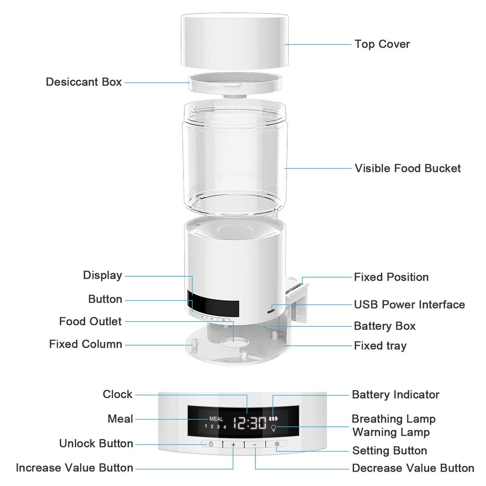 Alimentatore Automatico per Pesci, Dispenser Automatico di Cibo per Pesci Tartaruga da 500 Ml A Prova D'umidità con Doppia Alimentazione, Timer per Acquario Ricaricabile USB per Acquario Feede