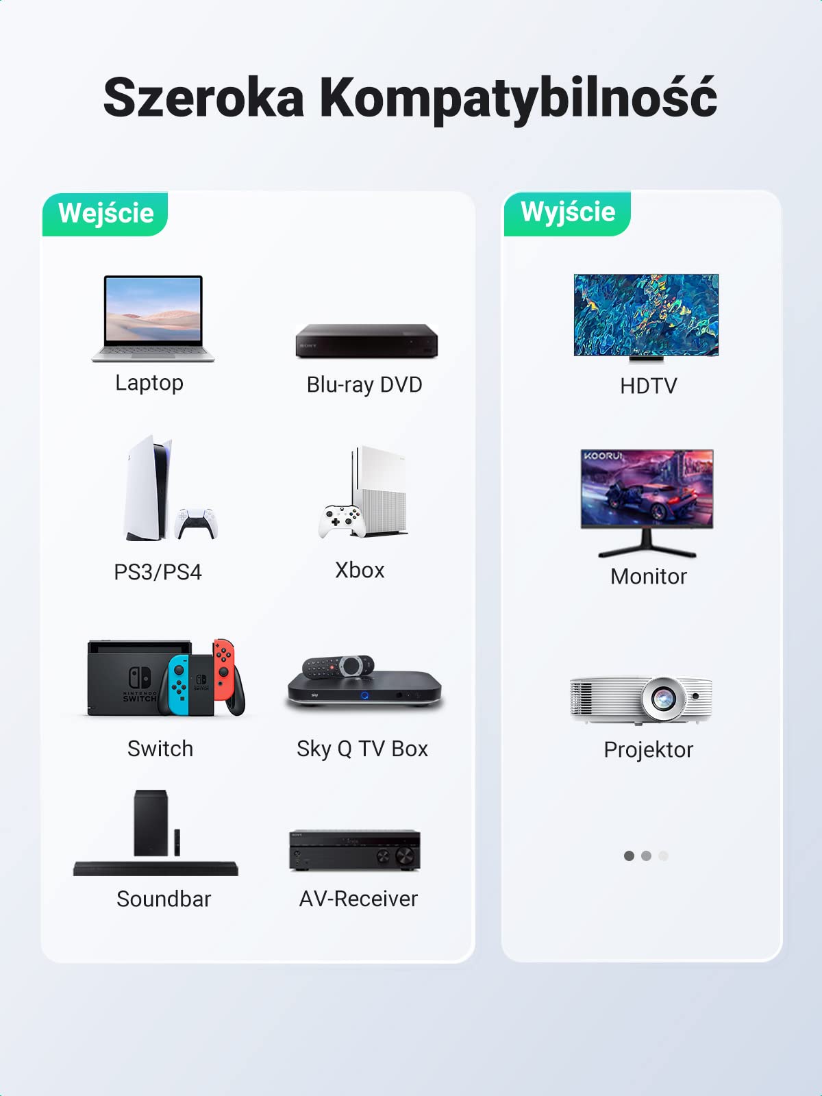 UGREEN HDMI Kabel, HDMI 2.0, 4K@60Hz/30Hz, 1080P@60Hz, High Speed, 0.5M | Dolby Vision, 3D, HDCP 2.2; Ekranowanie TMDS; Oplot Nylonowy, 24K Wtyk; Lustrzany & Rozszerzający; Monitor, Soundbar