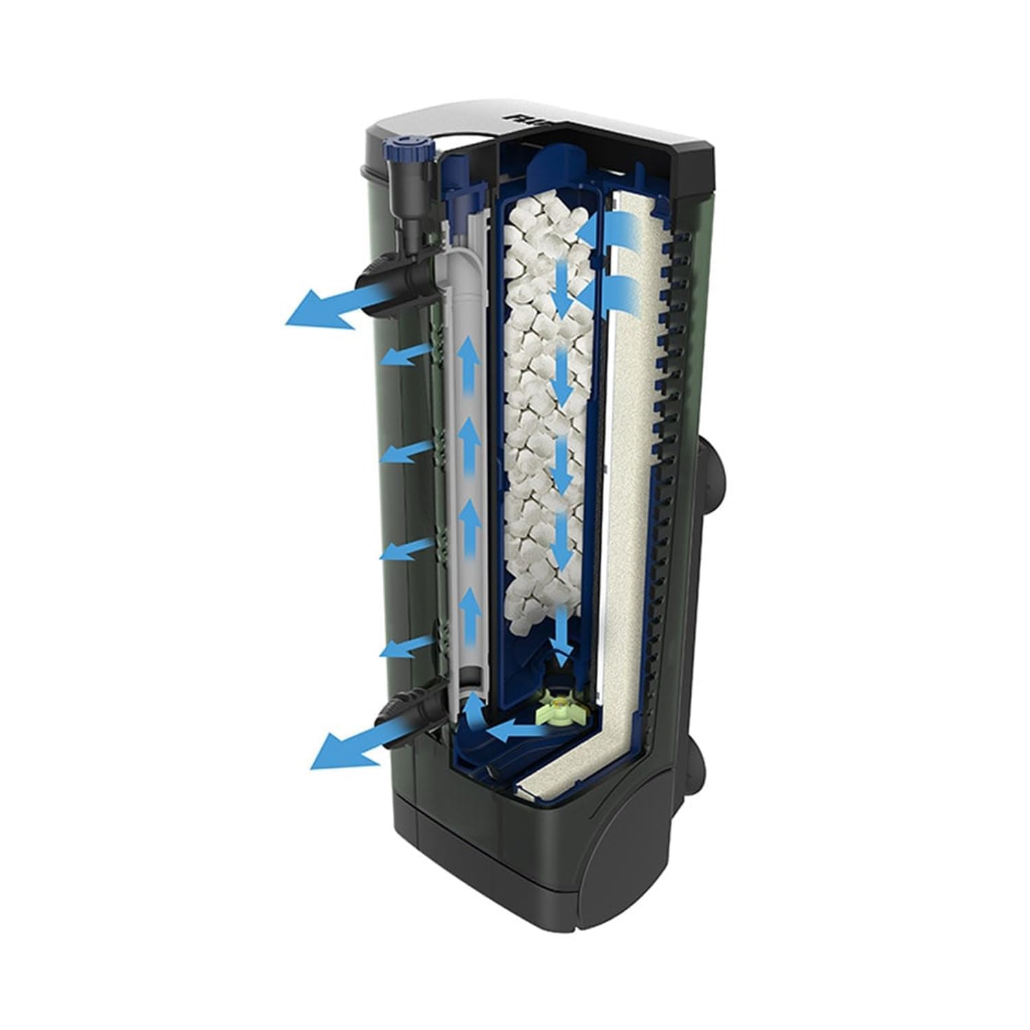Fluval Filtro Interno U3 90-150 L