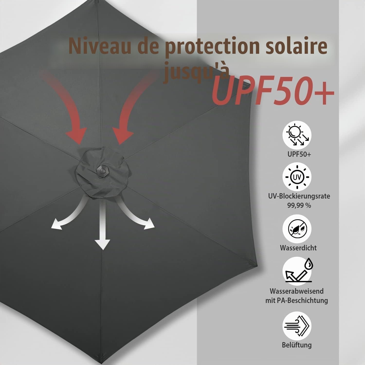 Sekey Parasol 220 cm avec Manivelle et Basculement Auto - Ombrelle pour Terrasse, Balkon & Jardin - Windproof UPF 50+