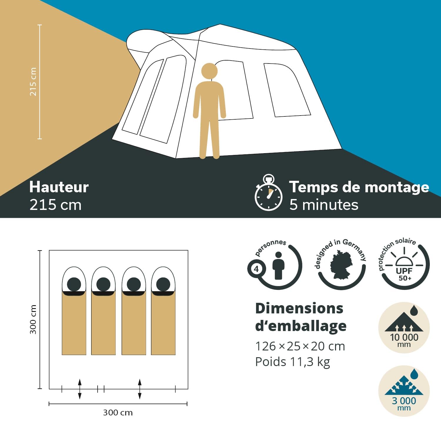 Skandika Tente Hognes 4 Protect Quick-Start – Tente Pop-up 4 Pers., Montage Rapide, étanche, UV 50+, 300x300 Cm