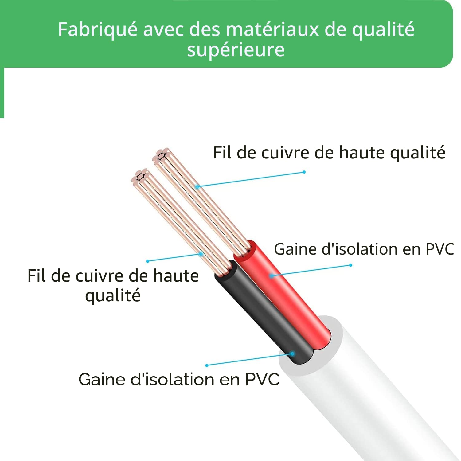 Câble d'extension de 3 m, prise 5,5 mm x 2,1 mm, DC 5 V 6 V 9 V 12 V 24 V pour caméra de vidéosurveillance, illuminateur infrarouge, imprimante, bande LED, blanc