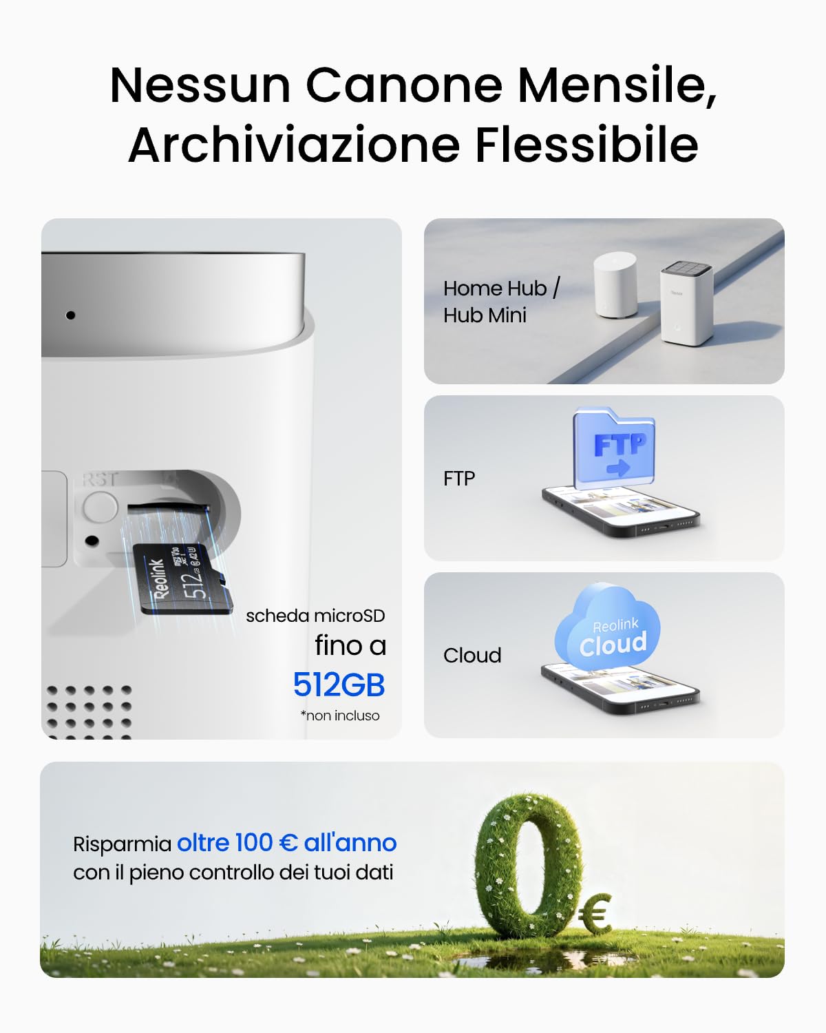 Reolink 3K 5MP Telecamera Solare da Wi-Fi Esterno Senza Fili con Batteria | Wi-Fi 6 2.4/5 GHz con Faretti, Rilevamento AI, IP67, Archiviazione Locale, Audio a 2 Vie, Avvisi Intelligenti, Argus Solar