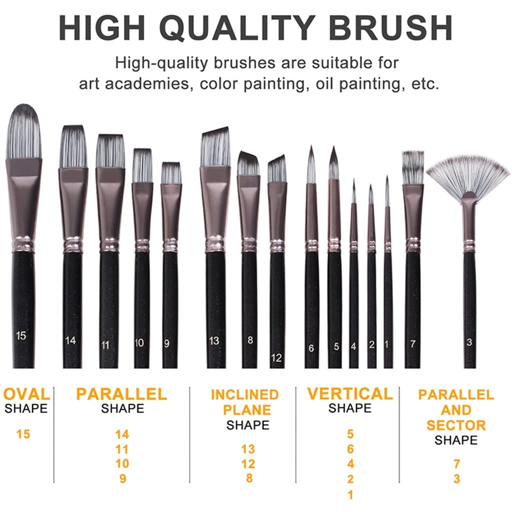 Ensemble De Pinceaux, Stylos, Éponges Et Étuis De Rangement pour Aquarelles, Palette, Couteau, Peinture À l'huile, Fournitures Artistiques.