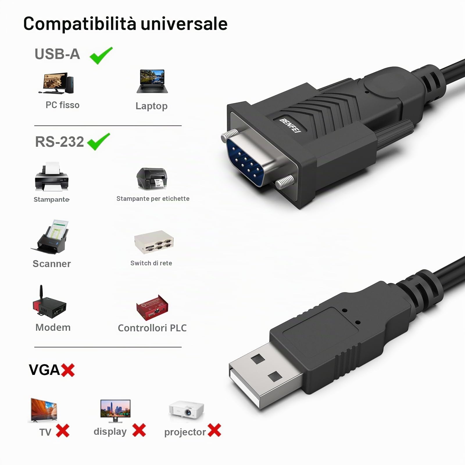 BENFEI Cavo USB a seriale, 1,8m cavo seriale RS-232 maschio (9 pin) DB9, chipset prolifico, Windows 11/10/8.1/8/7, Mac OS X 10.6 e versioni successive