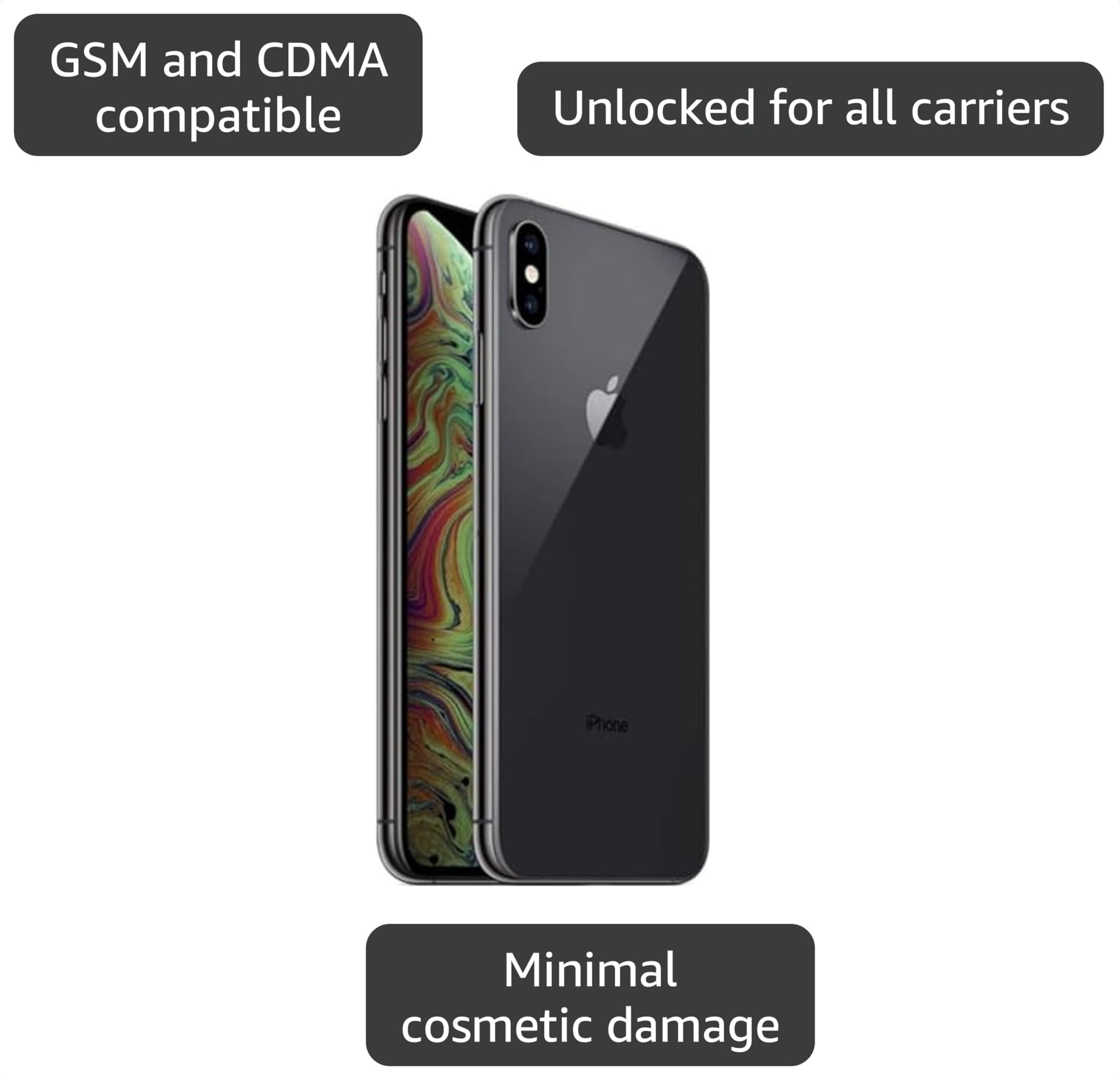 Amazon.com: Apple iPhone XS Max, US Version, 512GB, Space Gray