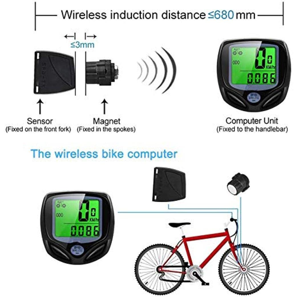 Ordinateur De Vélo étanche Keyubria – Écran Facile à Lire, Arrêt/démarrage Auto, Fixation Au Guidon – Pour Vélos Et VAE