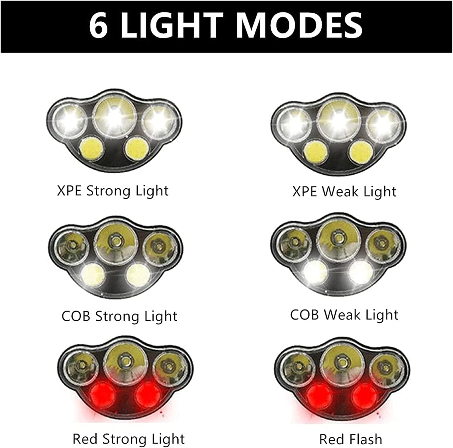 Czołówka Latarka czołowa LED Latarka czołowa LED z możliwością ładowania Latarka czołowa 5 diod LED 10000 lumenów Latarka Latarka Czujnik ruchu Wodoodporna 6 trybów XPE i reflektor Super jas