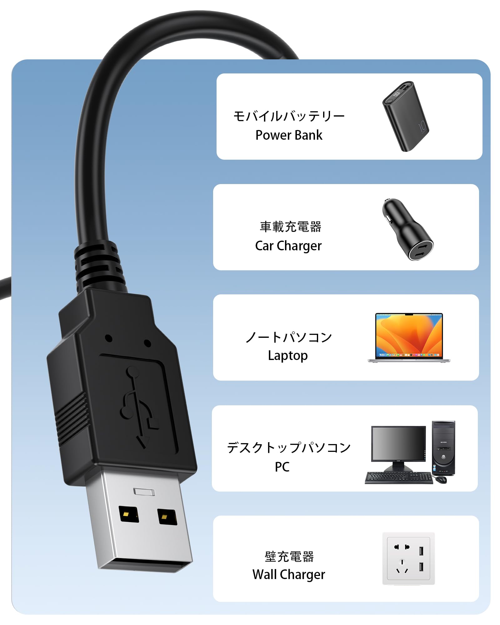 Amazon.co.jp: 3DS 充電器 USB充電ケーブル 互換 Nintendo New 3DS XL