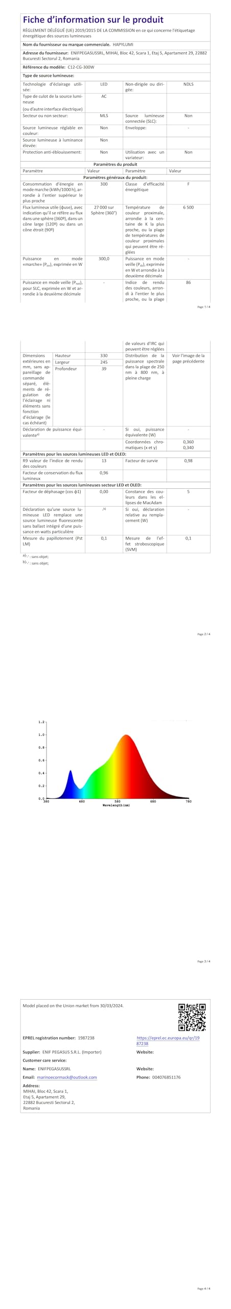 LED Strahler Außen 300W 30000LM, 2 Stücke Superhell LED Scheinwerfer Kaltweiß 6500K AC 85-265V, IP67 Wasserfest Fluter Aussenstrahler für Garten Hinterhof Garage
