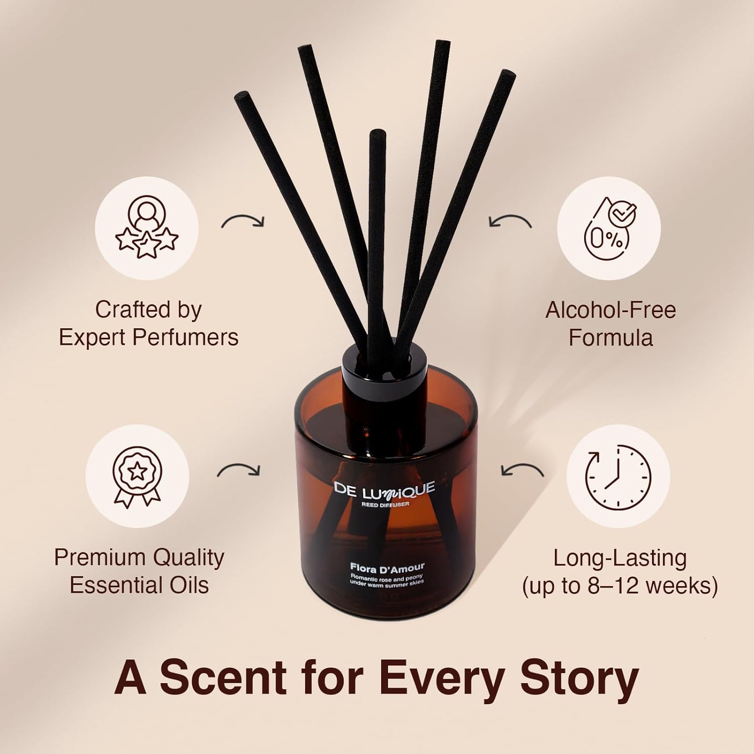 Room Scent Diffuser with Reed Diffuser Oil – Rose, Peony, Raspberry, and White Cedar – Long-Lasting Alcohol-Free Aromatherapy for Home, Bathroom, Bedroom & Living Room – 150ml - Image 5