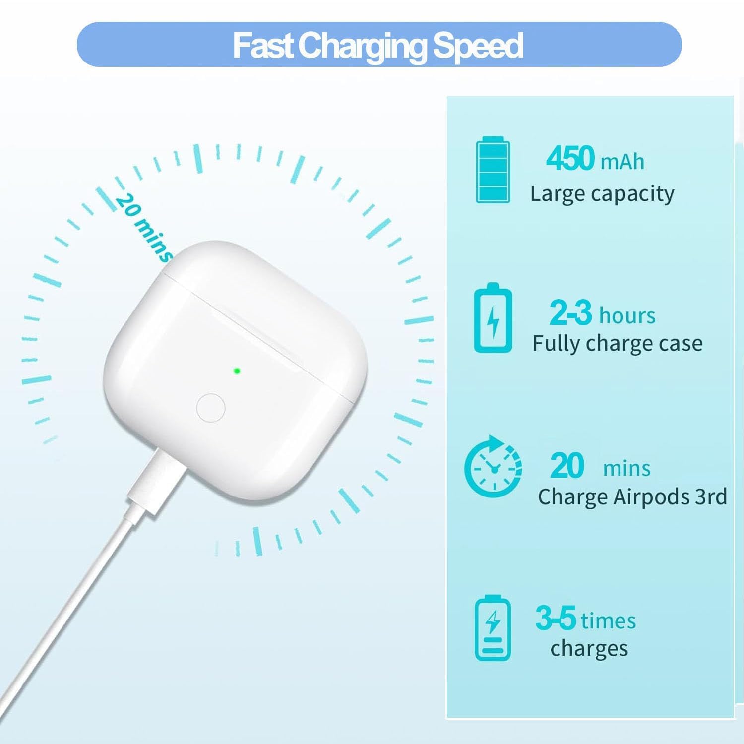USB-C - Custodia di ricarica wireless compatibile con AirPod 3(2021), custodia di ricarica wireless di tipo C con pulsante di accoppiamento Bluetooth e batteria integrata