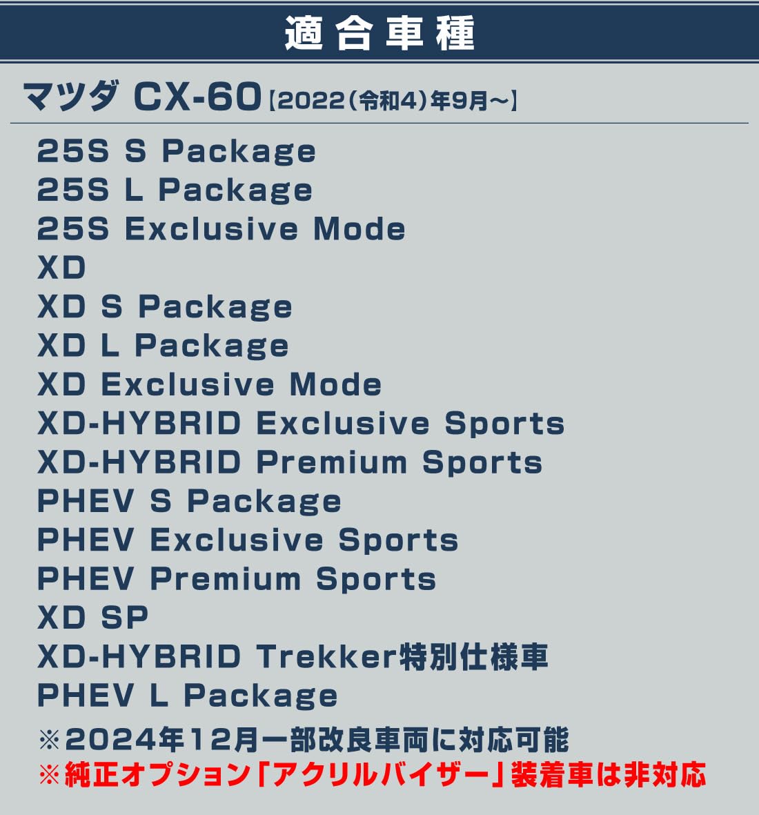 CX-60 ウィンドウトリム上側＆下側ガーニッシュ 左右セットブラック