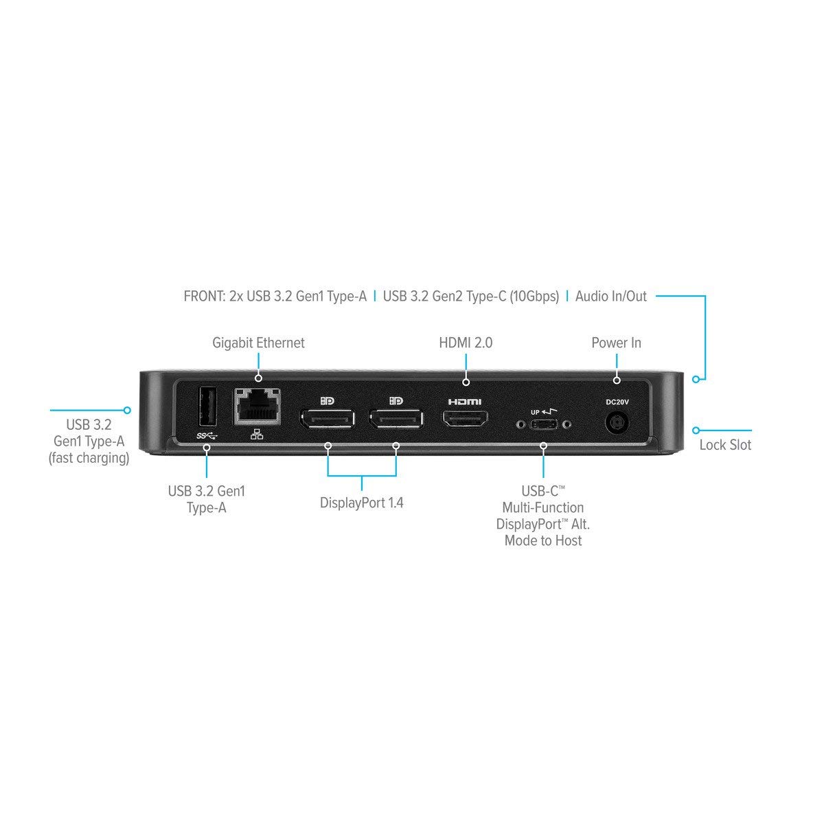 Targus DOCK430EUZ USB-C™ Multi-Funktions-DisplayPort™ Alt. Mode Docking Station mit 85 W Leistung