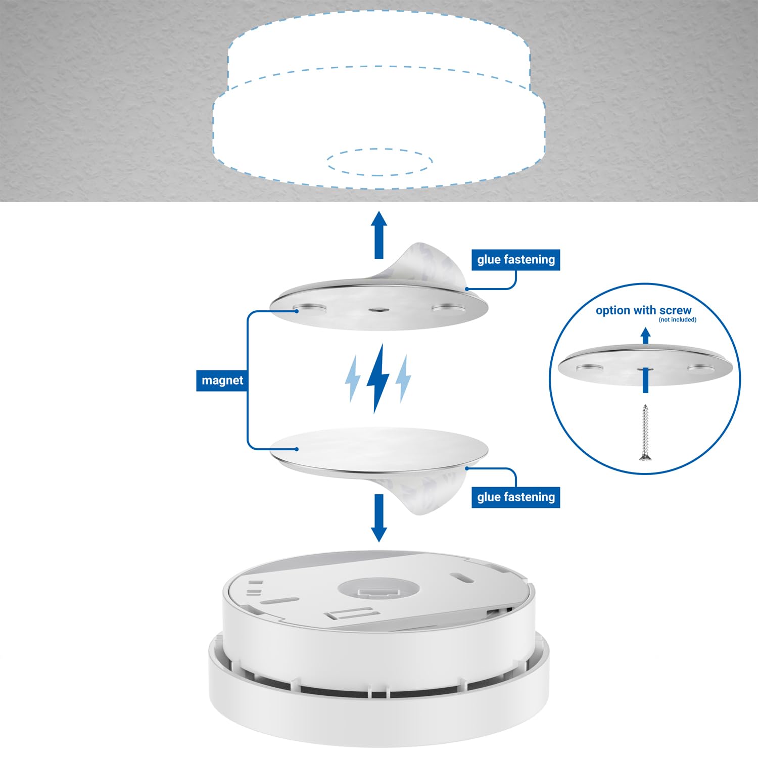 deleyCON 4 Pieza de Fijación Magnética para Detector de Humo Soporte Magnético Detector de Incendios Soporte Magnético Autoadhesivo Superficie Adhesiva y Agujero 65 mm Diámetro