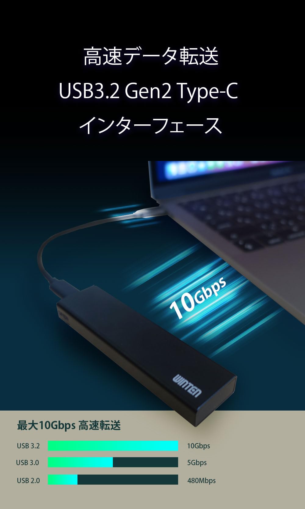 Amazon.co.jp: WINTEN SSD M.2 外付け ケース SATA/NVMe PCIe両対応