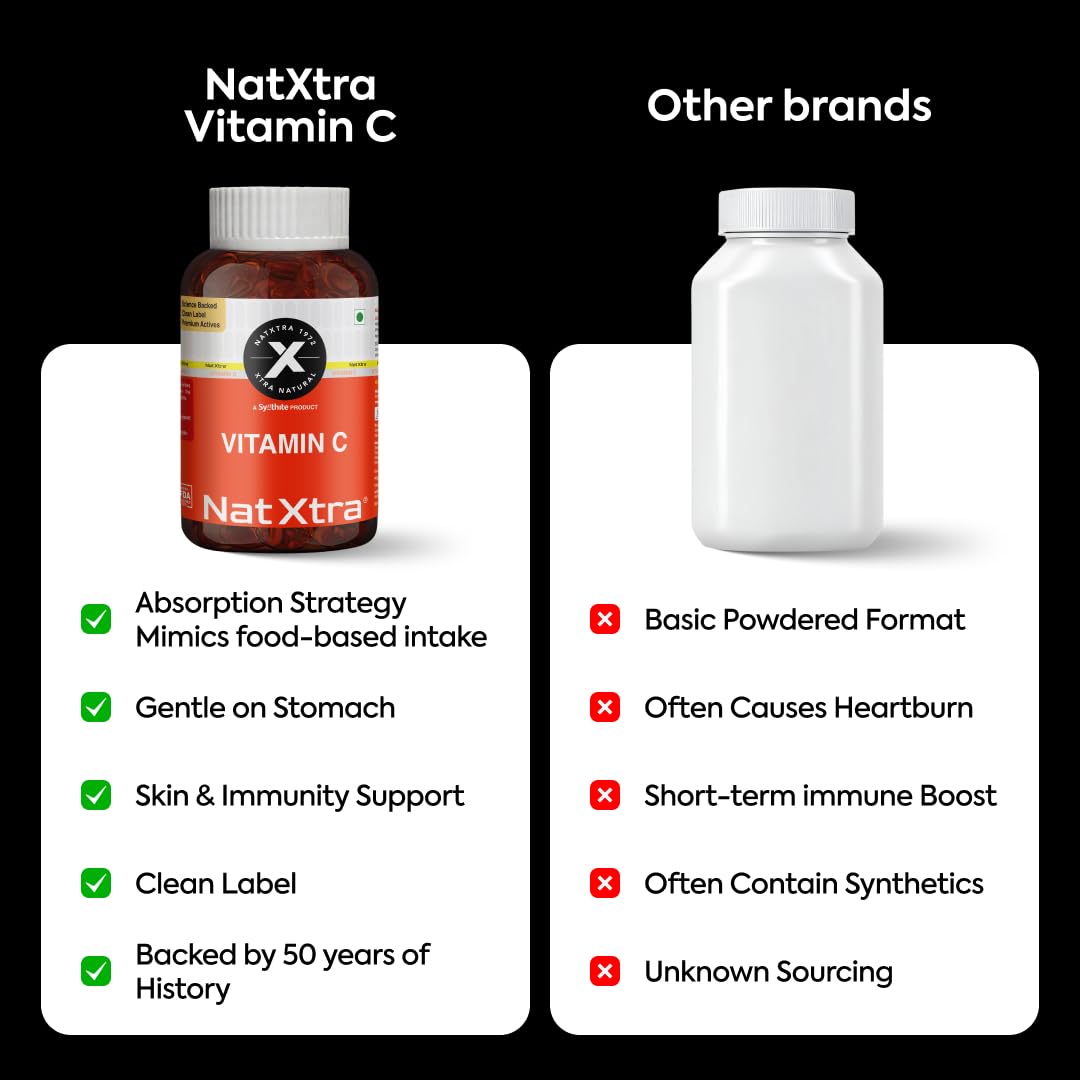 Natxtra Vitamin C | Immunity & Skin Health Booster | 65mg Vitamin C (L-Ascorbic Acid) | Antioxidant Protection, Boosts Immunity, Promotes Collagen Synthesis (30 Capsules) — Amazon image 5
